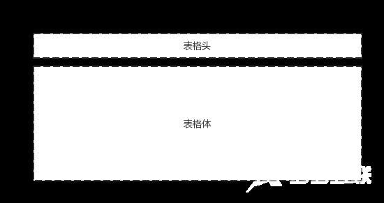 《今天，你的浏览器 “滚动” 了吗？》