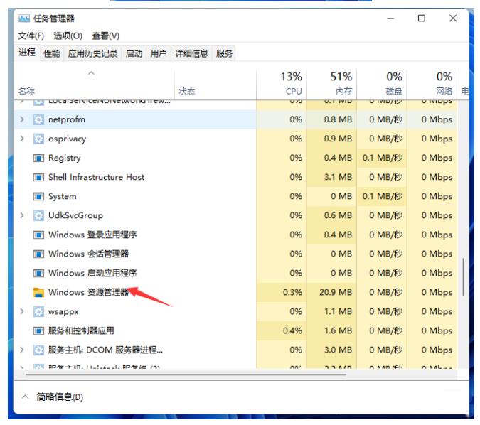 Win11鼠标光标找不到了怎么办？电脑上看不见鼠标光标的解决方法