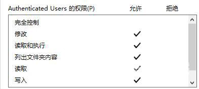 win11显示无法访问文档怎么办？win11显示无法访问文档解决方法