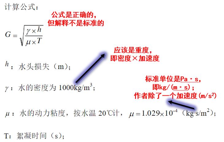 速度梯度公式一