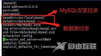 Linux Centos7服务器安装jdk，MySQL ，Tomcat - 文章图片