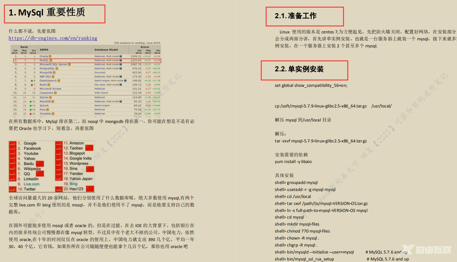 全网火爆MySql 开源笔记图文并茂易上手阿里P8都说好