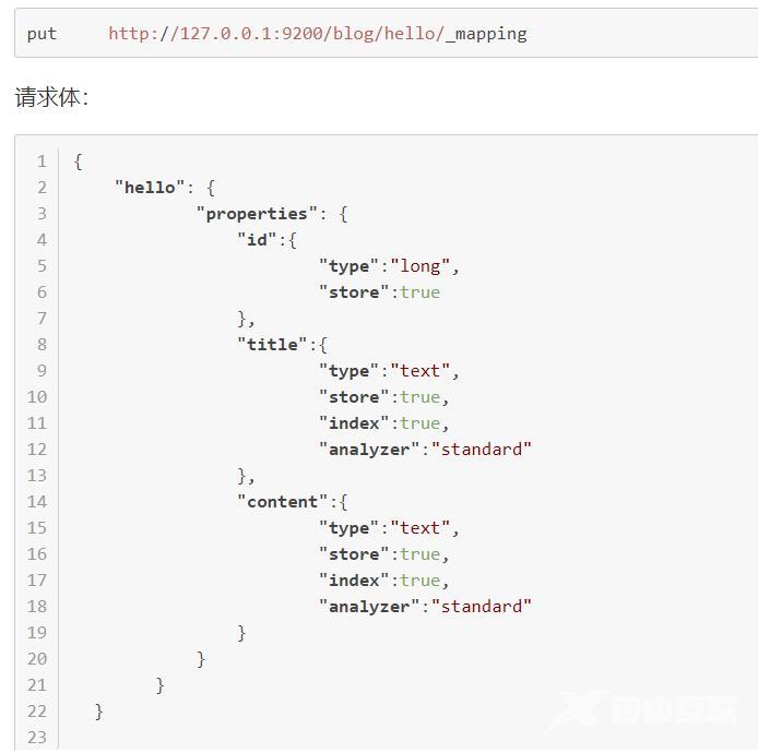 elasticsearch 一款高扩展性的分布式全文检索引擎