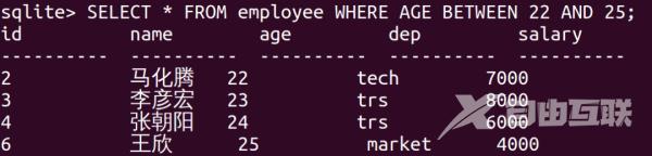 嵌入式数据库Sqlite3之如何使用子句和函数