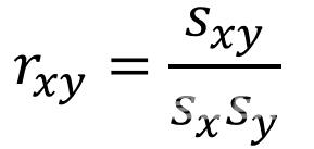 相关系数公式