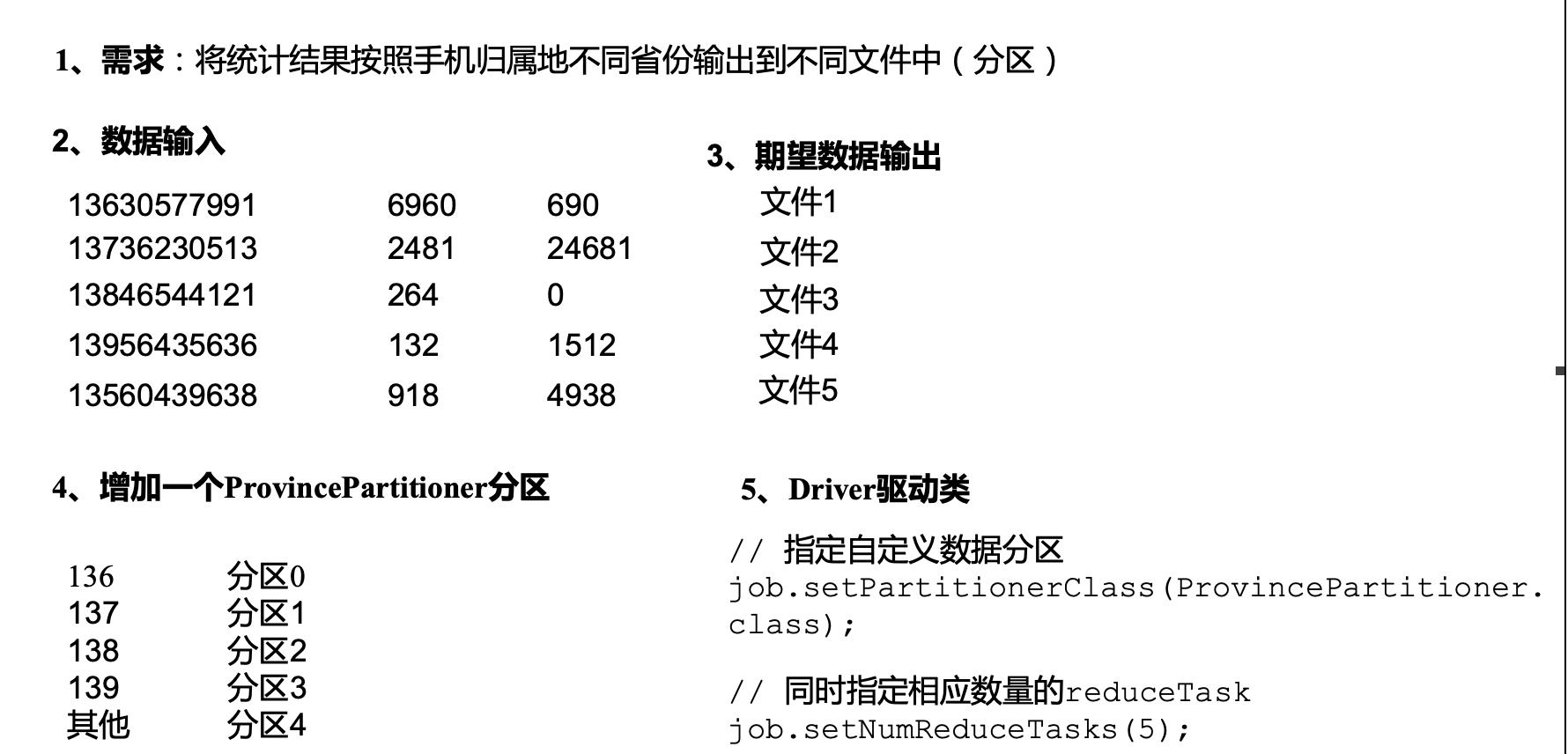 MR-partition分区