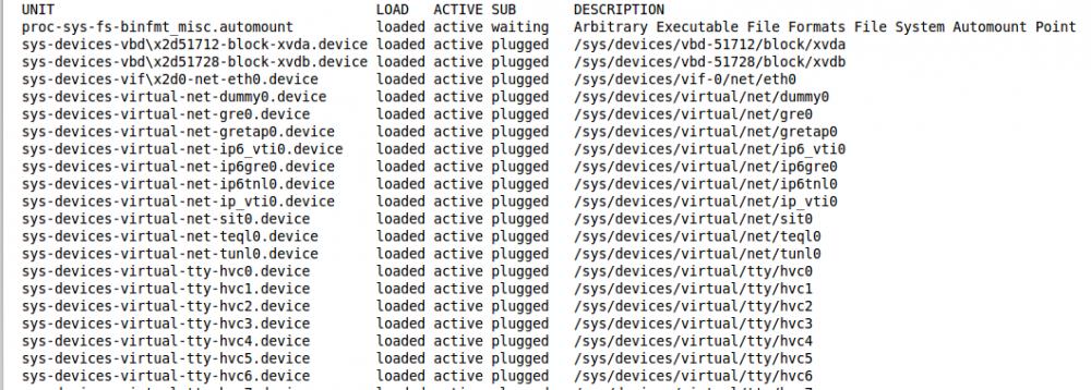 真的超赞！用systemd命令来管理linux系统！