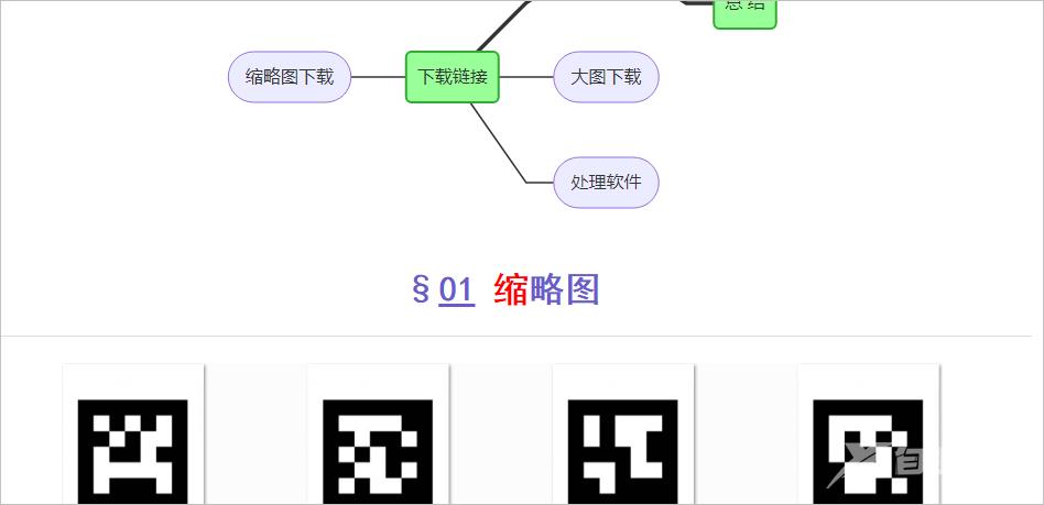 ▲ 图2.3.1 带有Apriltag图片的网页