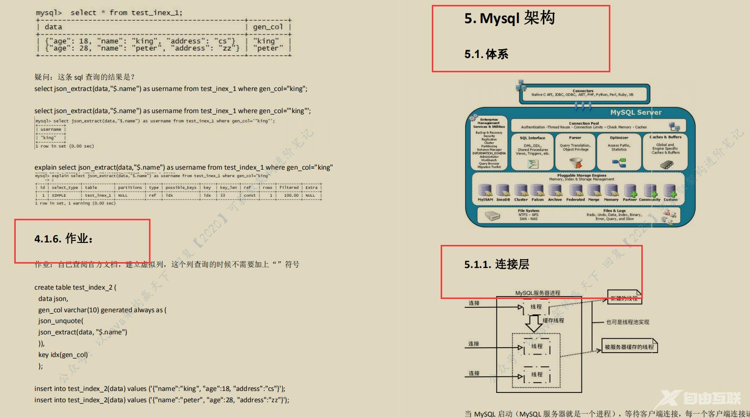 全网火爆MySql 开源笔记图文并茂易上手阿里P8都说好