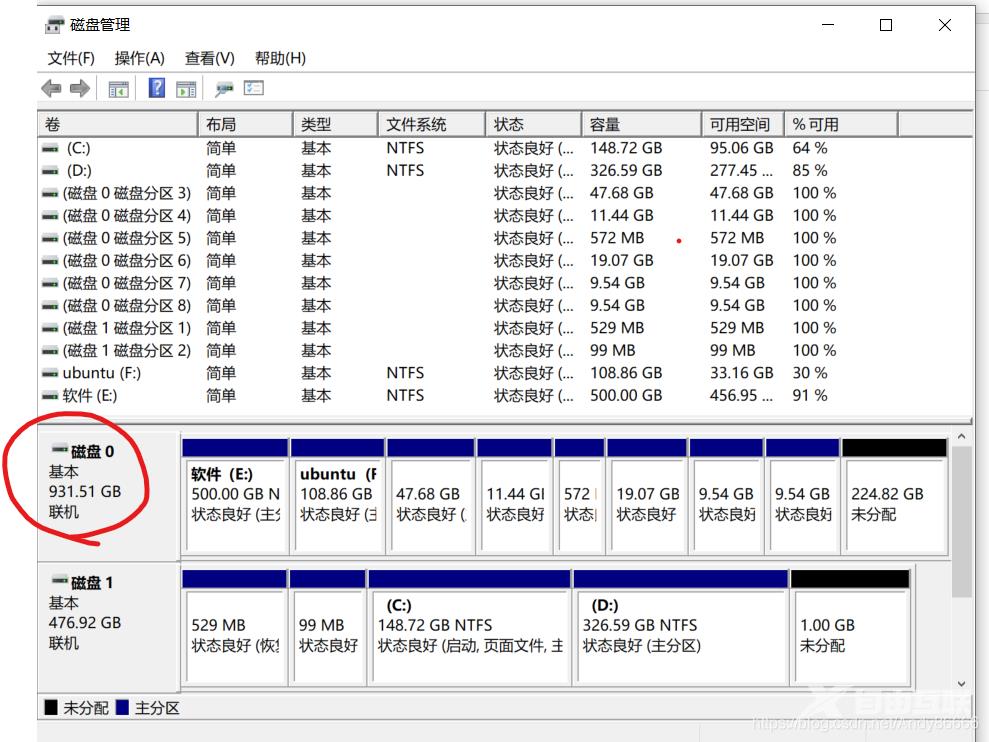 《最详细安装双系统教程（适用于uefi启动模式）》