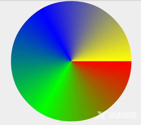 《Android 之 Shader 用法详细介绍》