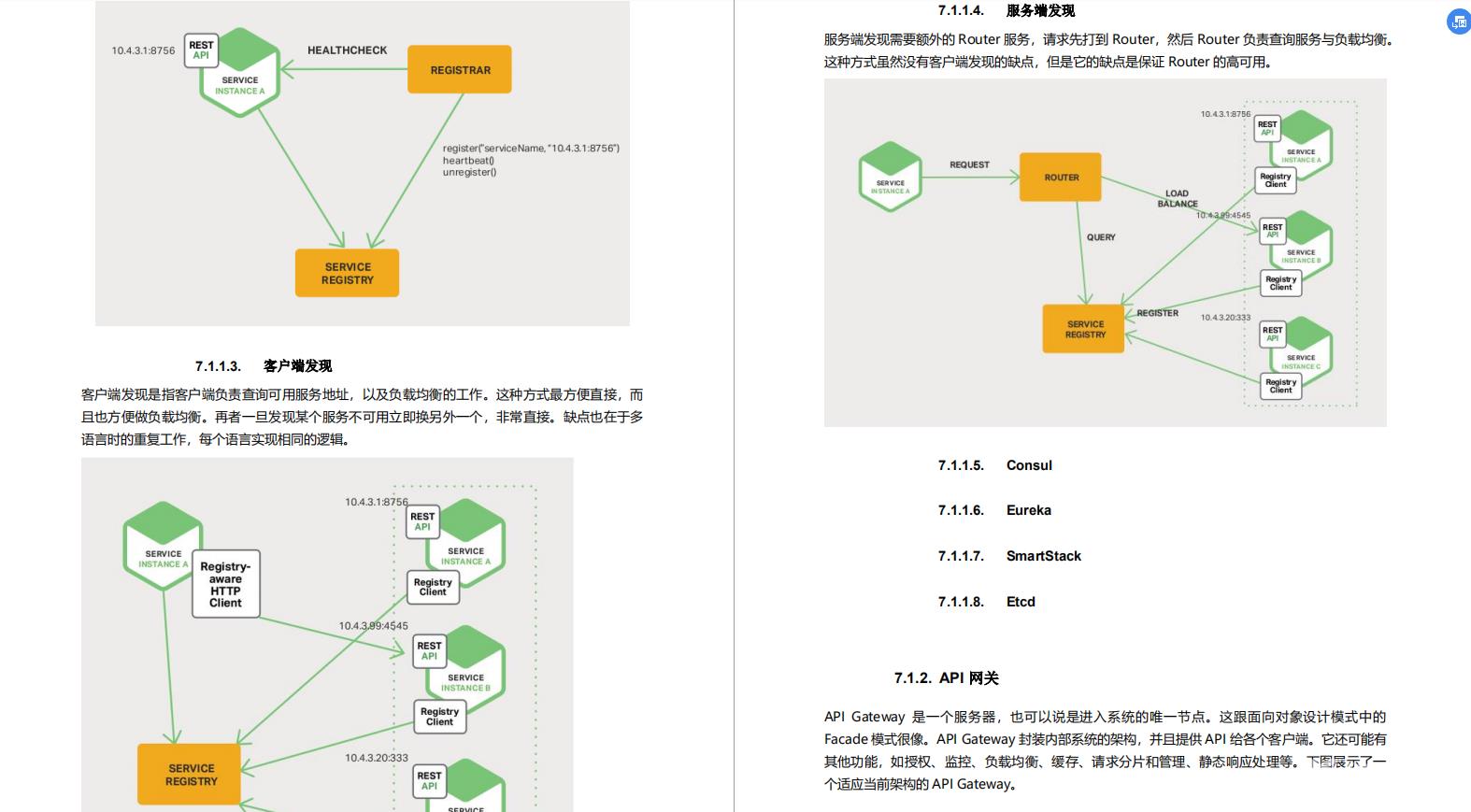 美团java研发岗二面微服务问题被虐哭了直到看到这些知识点