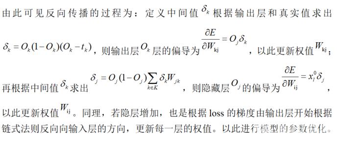 神经网络的介绍与模型搭建