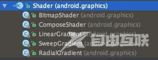 《Android 之 Shader 用法详细介绍》