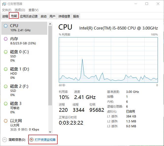 弹出U盘时提示该设备正在使用中怎么办？(解决方法)