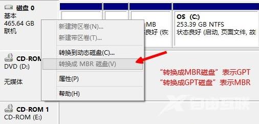 装win10分区时选择什么格式？win10分区选择格式教程