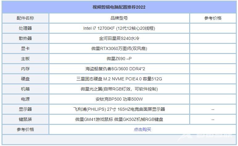 视频剪辑电脑配置推荐2022