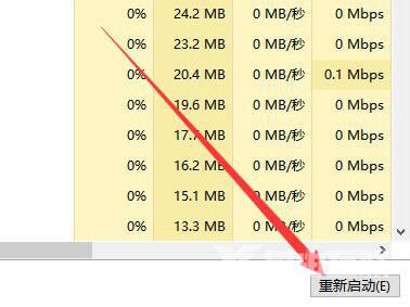 Win10开机后点不动任何软件都是未响应怎么解决？