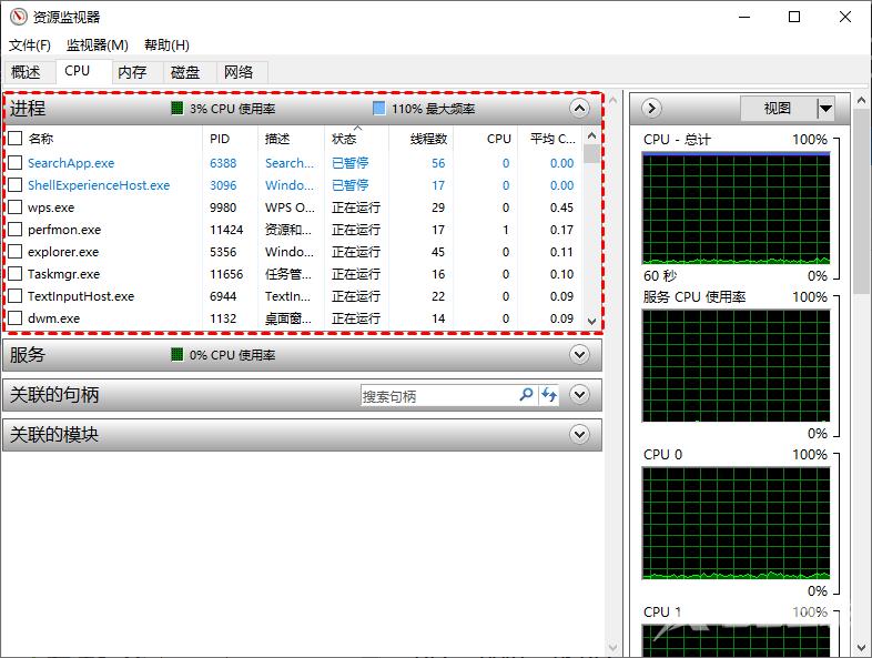 Win10电脑CPU占用过高怎么办？电脑CPU占用过高解决方法