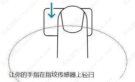 win11系统指纹设置无法扫描的解决方法