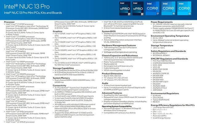 英特尔正式发布NUC 13 Pro “Arena Canyon”，可选英特尔 i7-1370P