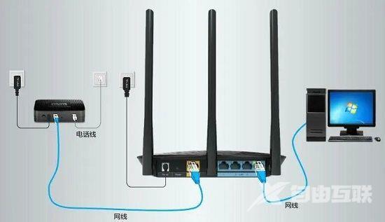 电脑网络无法访问internet怎么办 电脑连上网无Internet的解决方法