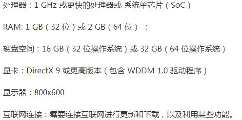 win7和win10哪个更适合老电脑 老电脑系统安装教程详细图解