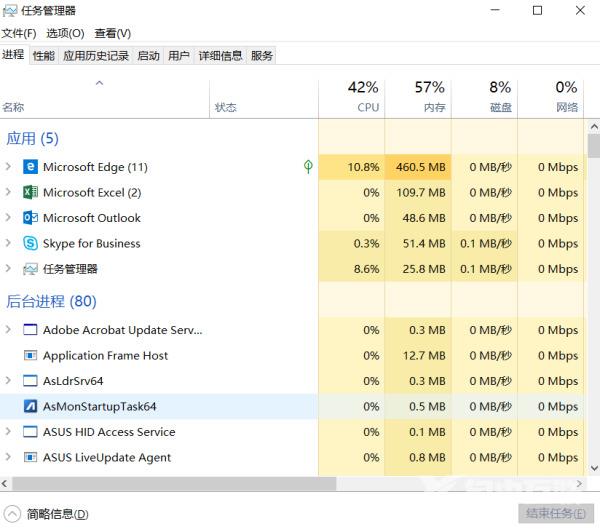 win10任务管理器怎么打开 win10假死打不开任务管理器怎么办