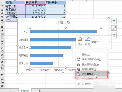 甘特图excel怎么做进度计划 excel甘特图详细制作教程介绍