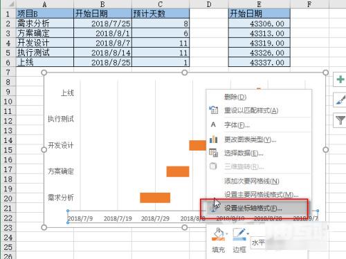 甘特图excel怎么做进度计划 excel甘特图详细制作教程介绍