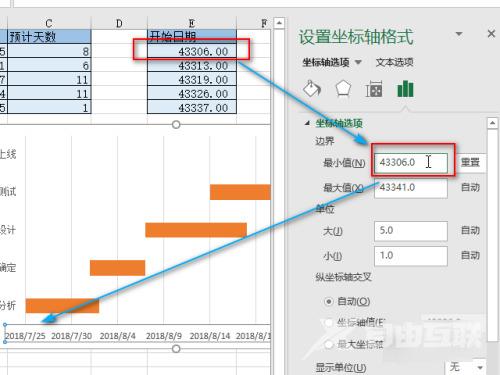 甘特图excel怎么做进度计划 excel甘特图详细制作教程介绍