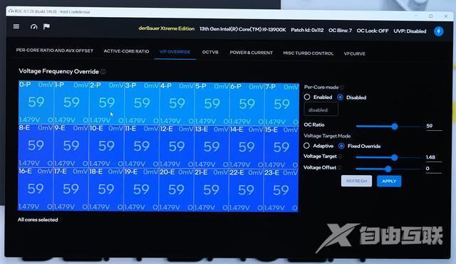 英特尔内部超频软件曝光，将 i9-13900HK 移动处理器飙至 5.8GHz