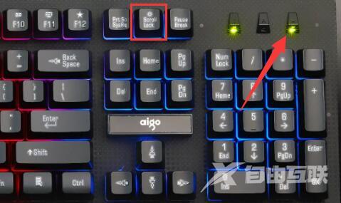 键盘上的三个灯分别指示什么有什么作用