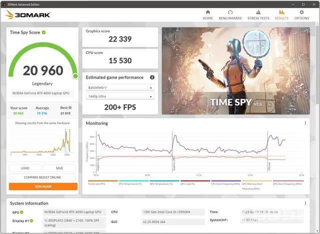 移动版RTX 4090超频性能超过台式机RTX 3090 Ti