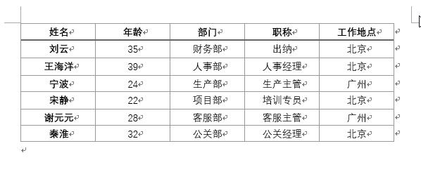 word怎么做表格 word制作表格全部步骤图文说明