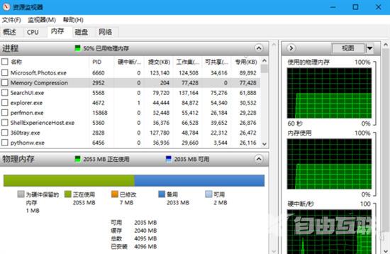 电脑cpu内存占用过高怎么办 电脑cpu负载过高的解决方法