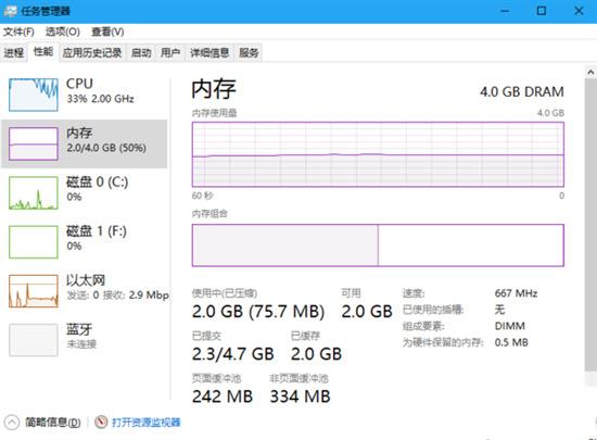 电脑cpu内存占用过高怎么办 电脑cpu负载过高的解决方法