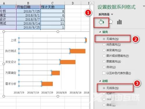 甘特图excel怎么做进度计划 excel甘特图详细制作教程介绍