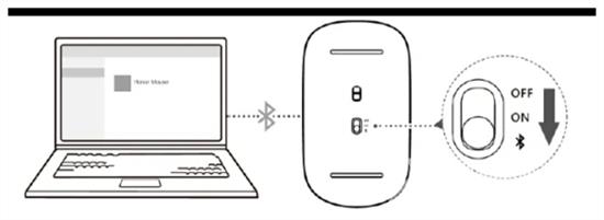 华为鼠标蓝牙怎么与电脑蓝牙配对 华为蓝牙鼠标连接电脑教程