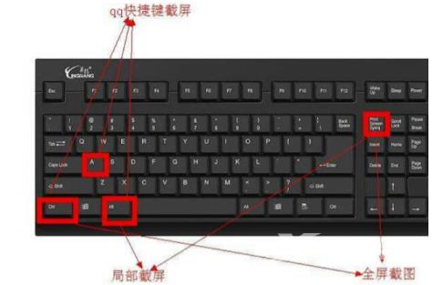 win7截图快捷键有什么 win7自带截图快捷键怎么用