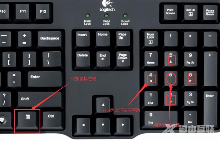 没有鼠标怎么用键盘控制电脑 用键盘怎么代替鼠标移动