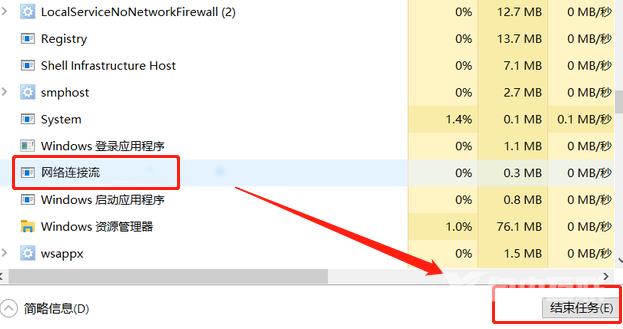 Win10怎么跳过联网激活界面进入系统