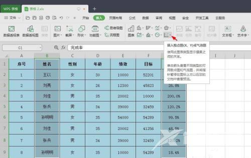 WPS如何快速生成散点图？wps制作散点图教程