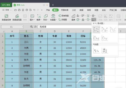 WPS如何快速生成散点图？wps制作散点图教程