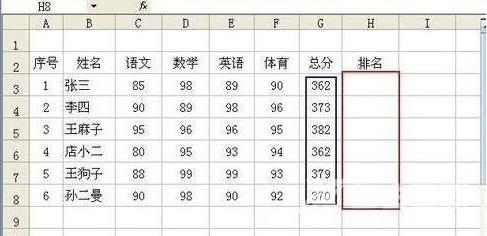 Excel怎么进行成绩排名？Excel表格成绩排名使用方法