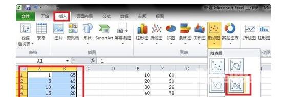 Excel折线图怎么做两条线？Excel折线图显示两条线操作方法