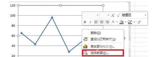 Excel折线图怎么做两条线？Excel折线图显示两条线操作方法