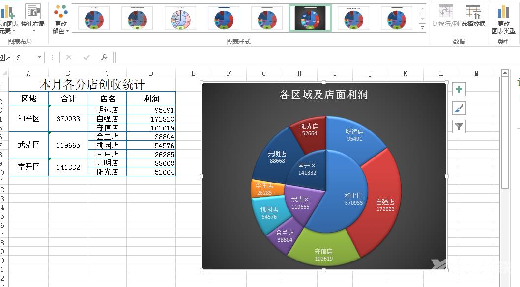 Excel怎么快速制作双层饼图？Excel双层饼图快速制作教程