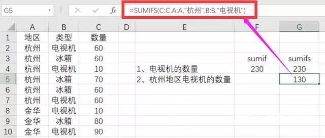 WPS中SUMIF和SUMIFS有什么区别？WPS SUMIF和SUMIFS用法介绍