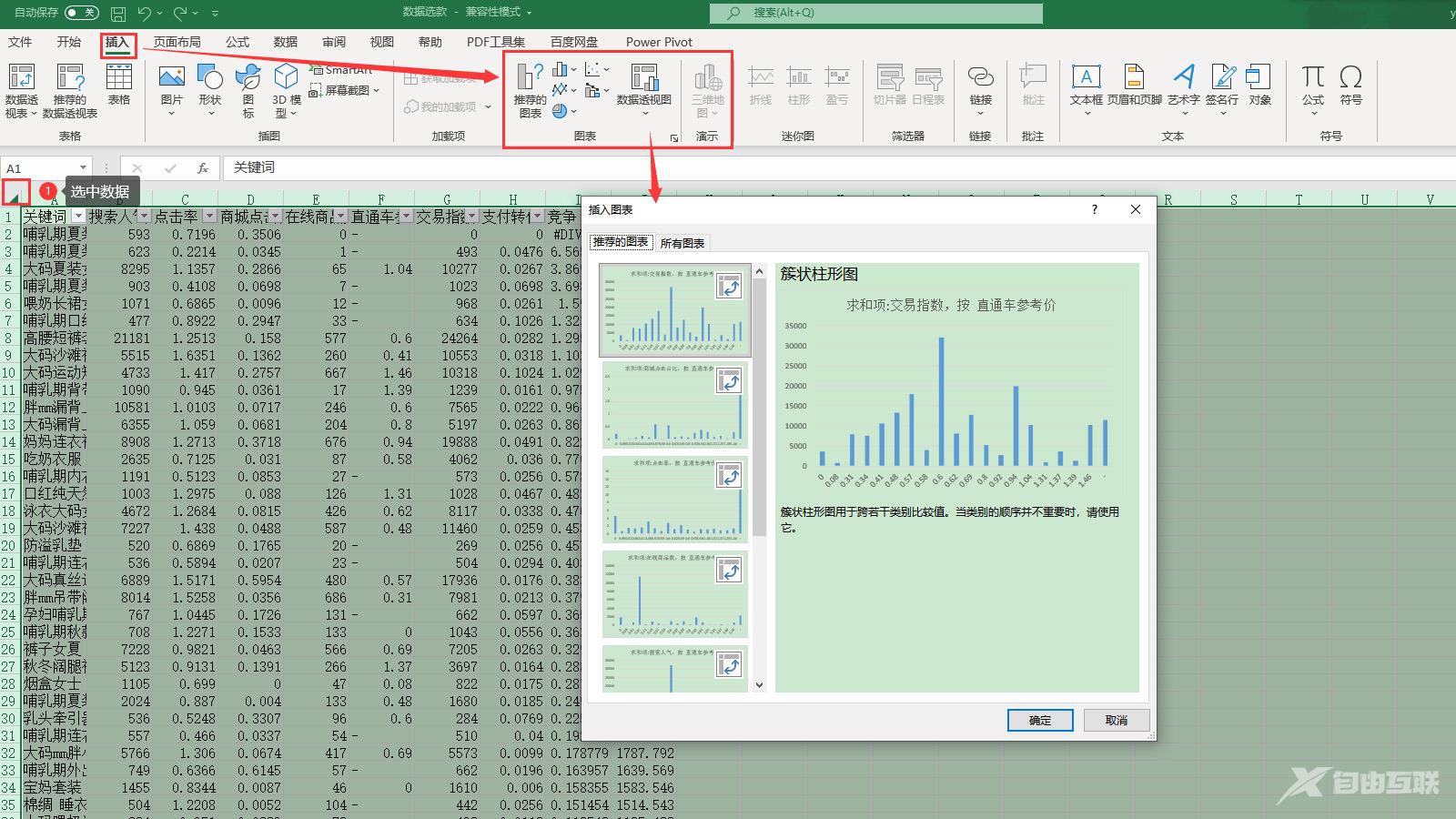 Excel怎么绘制数据图表？Excel数据图表绘制教程